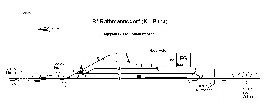 Lageplan 2006